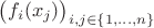 $\bigl(f_i(x_j)\bigr)_{i,j\in\{1,\dots,n\}}$