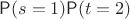 $\mathsf P(s=1)\mathsf P(t=2)$