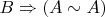 $B\Rightarrow(A\sim A)$