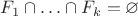 $F_1 \cap \ldots \cap F_k = \varnothing$