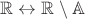 $\mathbb{R} \leftrightarrow \mathbb{R} \setminus \mathbb{A}$