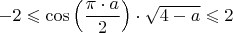$-2\leqslant \cos\left(\dfrac{\pi\cdot a}{2}\right)\cdot \sqrt{4-a}\leqslant 2$
