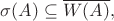 $\sigma(A) \subseteq \overline{ W(A)}, $ $\sigma(A) \subseteq \overline{ W(A)}, $