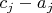 $c_j-a_j$