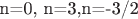 n=0, n=3,n=-3/2