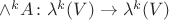 $\wedge^k A\colon\lambda^k(V)\to\lambda^k(V)$