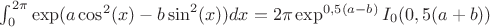 $\int_{0}^{2 \pi} \exp(a \cos^2 (x)-b \sin^2 (x)) dx=2 \pi \exp^{0,5 (a - b)} I_0(0,5 (a + b))$