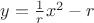$y=\frac{1}{r}x^2-r$