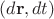 $(d\mathbf{r}, dt)$