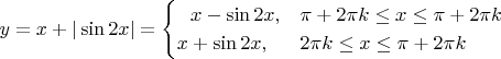 $$y=x+|\sin{2x}|= \begin{cases} \ \ x-\sin{2x}, & {\pi}+2\pi k \le x\le \pi+2\pi k  \\ x+\sin{2x}, 
& 2\pi k \le x\le \pi+2\pi k  \end{cases}$$