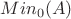 $Min_{0}(A)$