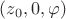 $(z_0, 0, \varphi)$