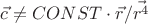 $\vec{c}\neq CONST\cdot \vec{r}/\vec{r^{4}} $
