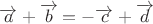 $\overrightarrow{a}+\overrightarrow{b} = -\overrightarrow{c}+\overrightarrow{d}$