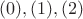 $(0), (1), (2)$ $(0), (1), (2)$