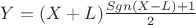 $Y=(X+L)\frac{Sgn(X-L)+1}2$