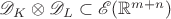 $\mathscr D_K\otimes \mathscr D_L\subset \mathscr E(\mathbb R^{m+n})$