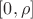 $[0,\rho]$