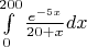$\int\limits_{0}^{200}\frac{e^{-5x}}{20+x}dx$