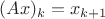 $(Ax)_k=x_{k+1}$