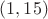 $(1,15)$