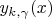 $y_{k,\gamma}(x)$