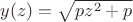 $y(z)=\sqrt {pz^2+p}$