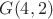 $G(4,2)$