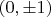 $(0, \pm 1)$