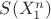 $S(X_1^n)$