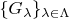 $\{G_{\lambda}\}_{\lambda\in\Lambda}$