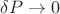 $\delta P \rightarrow 0$