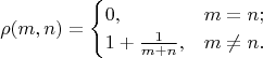 $$\rho(m,n)=\begin{cases}0,&m=n;\\
                                      1+\frac1{m+n},& m\ne n.\end{cases}$$