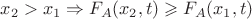 $$x_2 > x_1 \Rightarrow F_A(x_2, t) \geqslant F_A(x_1, t)$$