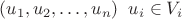$(u_1, u_2, \ldots, u_n) \;\; u_i\in V_i$