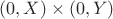$(0,X)\times (0,Y)$