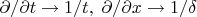 $\partial/\partial t \to 1/t, \;\partial/\partial x \to 1/\delta$