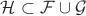 $\mathcal H\subset\mathcal F\cup\mathcal G$