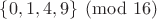$\{0,1,4,9\}\pmod{16}$