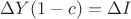 $\Delta Y(1-c) = \Delta I$