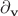 $\partial_\mathbf v$