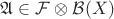 $\mathfrak A \in \mathcal F \otimes \mathcal B(X)$