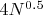 $4N^{0.5}$