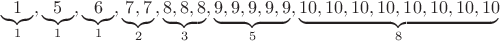 $$\underbrace{1}_{1}, \underbrace{5}_{1}, \underbrace{6}_{1}, \underbrace{7, 7}_{2}, \underbrace{8, 8, 8}_{3}, \underbrace{9, 9, 9, 9, 9}_{5}, \underbrace{10, 10, 10, 10, 10, 10, 10, 10}_{8}$$