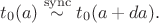 $t_0(a)\stackrel{\mathrm{sync}}{\sim}t_0(a+da).$