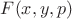 $F(x, y, p)$