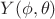 $Y(\phi,\theta )$