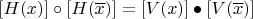 $[H(x)] \circ [H(\overline{x})] = [V(x)] \bullet [V(\overline{x})]$