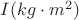 $I (kg \cdot m^2)$
