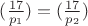 $(\frac{17}{p_1})=(\frac{17}{p_2})$